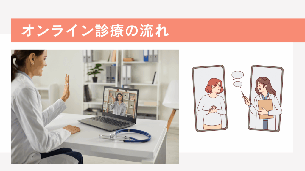 オンライン診療の流れ